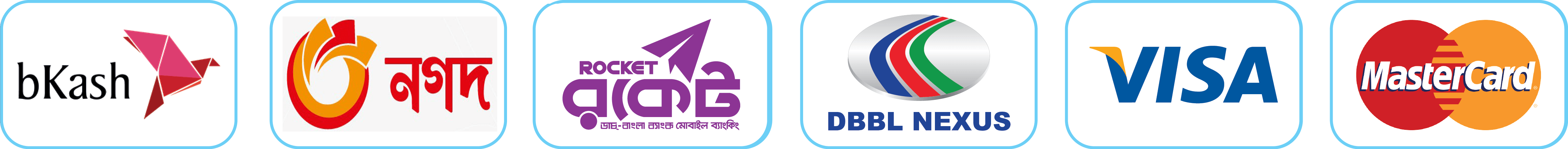 Payments